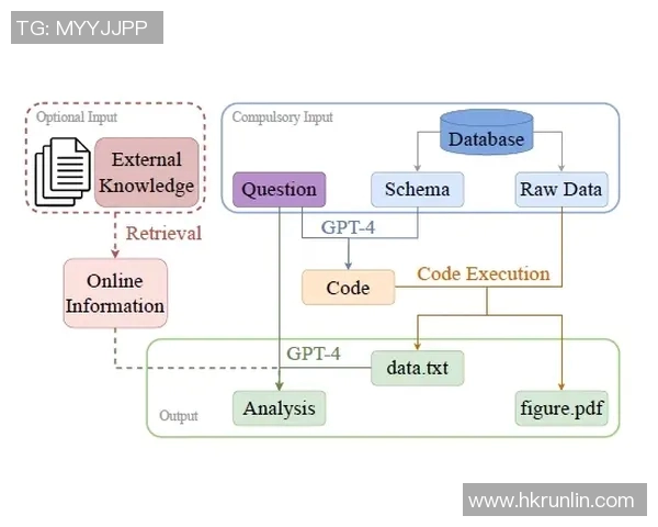 广州排球队团队协作表现的数据分析与提升策略探讨