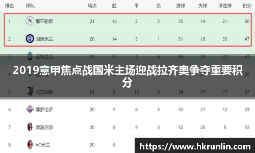 2019意甲焦点战国米主场迎战拉齐奥争夺重要积分