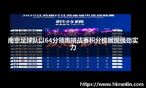 南京足球队以64分领跑挑战赛积分榜展现强劲实力